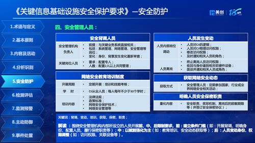 一圖讀懂 | 5月1日起實(shí)施 《關(guān)鍵信息基礎(chǔ)設(shè)施安全保護(hù)要求》護(hù)航基礎(chǔ)電信業(yè)務(wù)